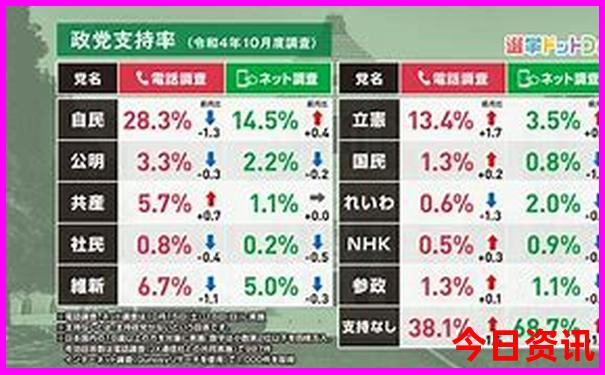 中国最值得去的景点