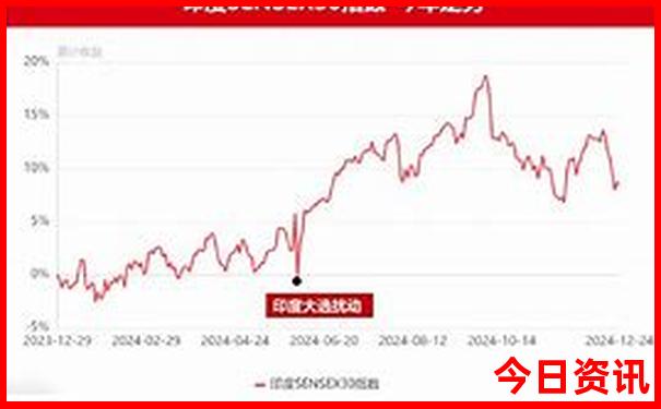 6月去哪里旅游比较好